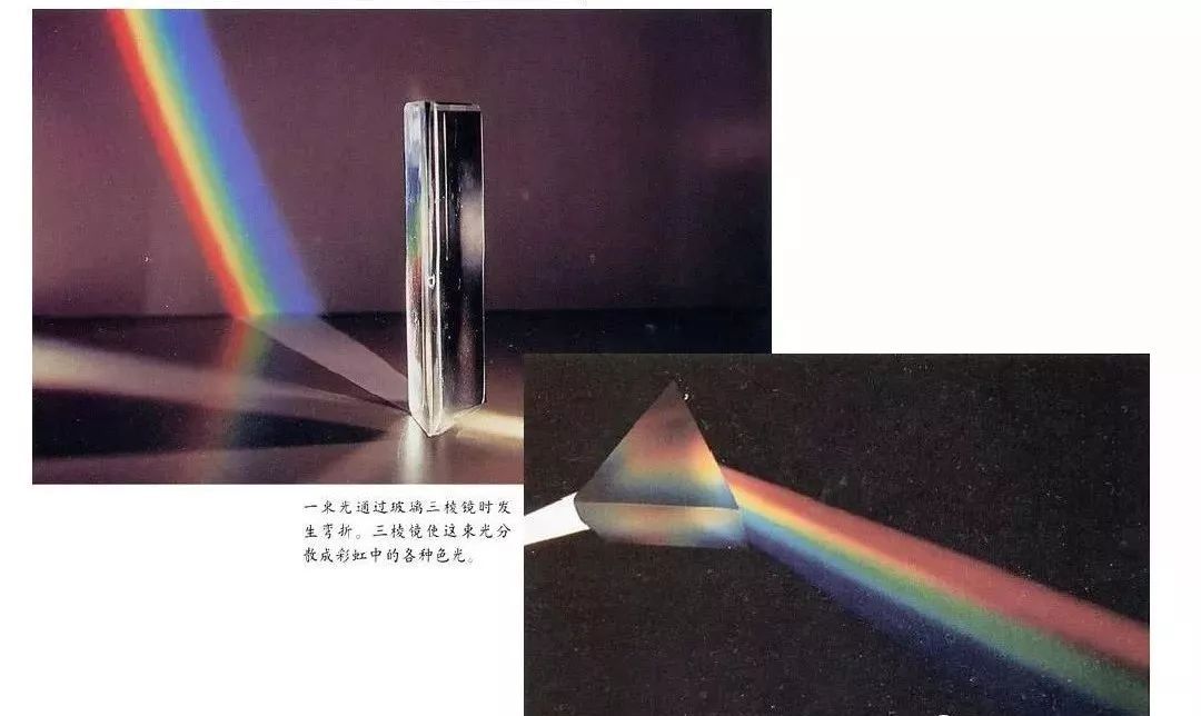 高中物理 | 13.7光的颜色 色散详解